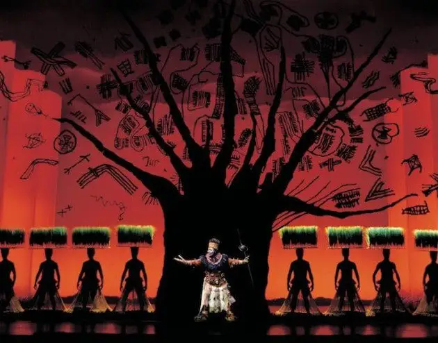 West End Shows For The Whole Family